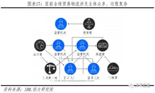 如何轻松将加密货币提取到TP钱包：一份详细指南