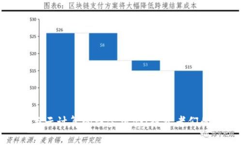 数字货币与云计算的黄金组合：投资者们的未来机遇