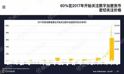 如何查看TP钱包中数字货币的最新价格？