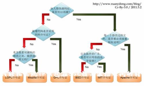 如何轻松实现TP钱包在BSC链与波场之间的转账？