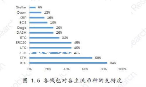 获取 TP 钱包地址的数据通常涉及调用相关的 API 接口或使用相关的 SDK。TP 钱包常用于与区块链交互，特别是与 Tron 网络等相关。下面提供一个简单的步骤和代码示例，以帮助你获取 TP 钱包地址的数据。

### 步骤一：环境准备

确保你已安装了必要的工具和依赖。例如，如果你使用 JavaScript，可能需要 Node.js 环境，并能够使用 `axios` 或其他 HTTP 请求库。

### 步骤二：获取钱包地址数据

以下是 JavaScript 代码示例，展示如何获取 TP 钱包地址的数据：

```javascript
const axios = require('axios');

// 替换为你的钱包地址
const walletAddress = '你的钱包地址';

async function getWalletData(address) {
    try {
        // Tron 查询接口示例
        const response = await axios.get(`https://api.trongrid.io/v1/accounts/${address}`);
        
        if (response.data) {
            console.log('钱包地址数据:', response.data);
        } else {
            console.log('未能获取到数据');
        }
    } catch (error) {
        console.error('请求出错:', error);
    }
}

getWalletData(walletAddress);
```

### 步骤三：理解代码

1. **导入 Axios 库**：这是用于发送 HTTP 请求的库。确保你在项目中安装了 `axios`，可以使用 `npm install axios` 命令进行安装。
  
2. **设置钱包地址**：在代码中替换为实际的 TP 钱包地址。

3. **发送请求**：使用 `axios.get` 方法来请求 TronGrid API，这里的 URL 是用来查询特定钱包地址信息的。

4. **处理响应**：如果请求成功，数据将被打印到控制台。处理任何潜在的错误也非常重要，这样可以方便调试。

### 其他注意事项

- **API 文档**：良好的实践是查看所用 API 的文档，以了解请求限制、返回数据格式和其他细节。

- **安全性**：确保你的钱包地址和私钥等敏感信息不被暴露。

- **访问控制**：某些 API 可能需要 API 密钥或其他认证方式，确保遵循这些要求。

- **执行环境**：以上代码示例是在 Node.js 环境下运行的。如果需要在浏览器中执行，需要相应地调整代码。

### 字段解析

从返回的数据中，通常你会得到以下常用信息：

- **address**: 钱包地址
- **balance**: 钱包余额
- **transactions**: 最近交易信息
- **tokenBalances**: 各种代币的余额

可以根据实际需要，进一步解析和展示这些数据。

### 结论

通过上述步骤和代码示例，你应该能够获取到 TP 钱包地址的数据。根据你的具体需求，可以根据需要调整 API 请求或数据处理部分。保证代码的可重复使用性和健壮性是非常重要的。同时，随着区块链技术的发展，API 可能会有所更新，定期关注文档以获得最新的接口和功能。

如果有进一步的问题或者需要深入了解的内容，欢迎你继续提问！