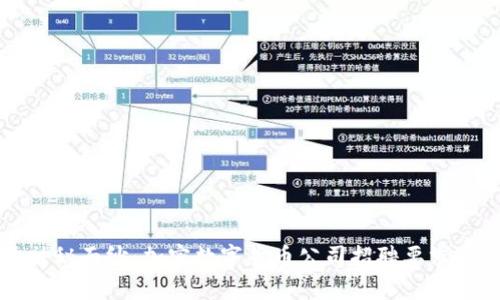 揭开神秘面纱：加密数字货币公司招聘要求全解析