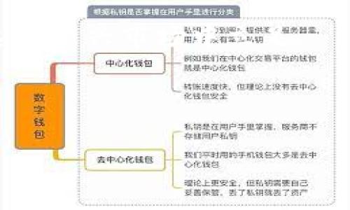 tt p钱包是交易所吗？解密加密货币钱包与交易所的区别/t

加密货币, 钱包, 交易所, 区块链/guanjianci

引言：加密世界的两大角色

在如今的数字经济时代，加密货币已成为了一个热门话题。无论是投资者还是普通用户，都在不断探索这一庞大的虚拟货币市场。而在这个市场中，“钱包”和“交易所”是两个备受关注的概念。许多人可能会问：t p钱包是否也是一个交易所？为了更清晰地解答这一问题，我们需要先从这两个概念的定义出发，逐步揭开它们的神秘面纱。

什么是加密货币钱包？

加密货币钱包可以看作一种工具，它用于存储和管理你的数字资产。与传统的钱包不同，加密货币钱包并不藏有实际的货币，而是存储着登录你账户的信息和交易的私钥。这意味着，钱包的安全性至关重要，因为一旦你的私钥被盗，资产也将随之失去。

钱包主要分为热钱包和冷钱包两大类。热钱包通常是可以直接连接到互联网的，使用方便，适合进行日常交易。而冷钱包则是离线存储，安全性更高，适合长期保存。由于这种功能的独特性，许多用户对钱包的使用充满了疑虑和好奇。

交易所的概念解析

跟钱包有着明显区别的是，加密货币交易所是一个支持用户买卖数字货币的平台。在交易所，用户可以以特定的价格和数量进行交易，从而实现资产的增值。当你希望买入或卖出某种加密货币，交易所就是你最常用的场所。

交易所大致可以分为中心化交易所（CEX）和去中心化交易所（DEX）。中心化交易所由第三方公司运营，提供更高的流动性和用户体验；而去中心化交易所则允许用户直接进行交易，降低了传统中介所带来的风险。这个概念的多样性往往让用户感到困惑，而t p钱包在这个背景下就更加引人关注了。

t p钱包的功能与特点

那么，t p钱包究竟是什么呢？它其实是一款加密货币钱包，旨在为用户提供安全、高效的数字货币管理服务。其主要特点包括以下几个方面：

ul
listrong安全性高：/strongt p钱包采用了多重安全机制，确保用户的资产安全。无论是私钥的加密还是交易的签名，都经过严格的设计。/li
listrong用户友好：/strong界面简洁直观，无论你是新手还是资深用户，都能快速上手。/li
listrong多币种支持：/strongt p钱包支持多种主流和小众加密货币，便于用户统一管理。/li
listrong无缝交易：/strong虽然它并不是一个交易所，但结合一些合作平台，用户能够便捷地进行资产转换和交易。/li
/ul

核心区别：钱包与交易所的本质相对

明白了t p钱包的基本功能后，大家可能依然无法彻底解答：“t p钱包是交易所吗？”从定义上来看，它并不是一个交易所。钱包的主要功能是存储和管理资产，而交易所则是买卖的交易平台。二者虽有交集，条件却截然不同。

简而言之，钱包是为了让你能够安全地存放和管理数字货币，而交易所则是帮助你买入和卖出这些货币的工具。虽然许多新兴交易所提供了钱包服务，但本质上，钱包依旧是独立于交易市场的。

真实案例与用户见证

在网络上，不乏用户分享他们对t p钱包使用体验的故事。许多人在初始使用时，其实对这个钱包并没有太多了解，甚至不知它与交易所之间的关系。通过逐步实践，他们发现t p钱包对于管理日常的加密资产非常有用。许多用户点赞其界面的友好和安全性，认为无论是日常使用还是长期投资都非常靠谱。

当然，也有些用户在使用过程中遇到了一些问题。从中我们可以得知，虽然钱包的功能强大，但它在某些情况下并不能替代交易所的作用。例如，如果用户想要快速更换不同的币种，可能还是需要借助交易所的流动性。

总结：选择适合你的工具

归根结底，无论是t p钱包还是其他任何加密货币工具，用户选择的标准应基于自身需求。如果你的目标是安全地存储资产和进行日常管理，那么t p钱包无疑是个不错的选择。然而，如果你希望在市场中进行投资或交易，选择一个可靠的交易所才是明确的方向。

需要注意的是，在加密货币的世界中，实时变化和技术更新迅速，因此，及时了解最新动态也非常重要。对普通用户来说，选择合适的钱包与交易所，才能在这片新兴市场中立足。

最后，唯一不变的是，安全性永远是至关重要的。无论使用何种工具，时刻保持警惕，保护你的私钥，避免因疏忽而导致的资产损失。

希望本文能够解答你关于t p钱包和交易所之间的疑问。如果你有更多的问题，希望能在未来的探索中再进一步交流。