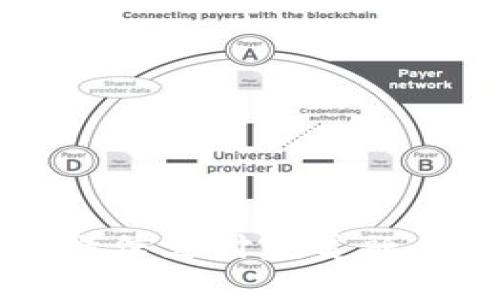 数字货币如何与微信支付完美融合，你准备好了吗？