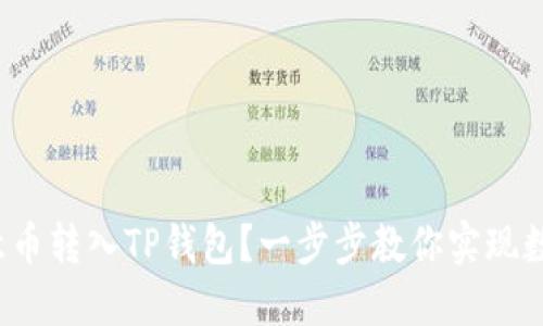 : 如何轻松将欧意币转入TP钱包？一步步教你实现数字资产安全转移！