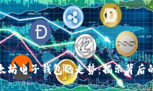 如何看懂以太坊电子钱包的走势：揭示背后的秘密与机会