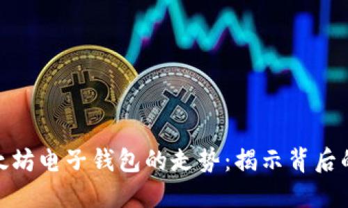 如何看懂以太坊电子钱包的走势：揭示背后的秘密与机会