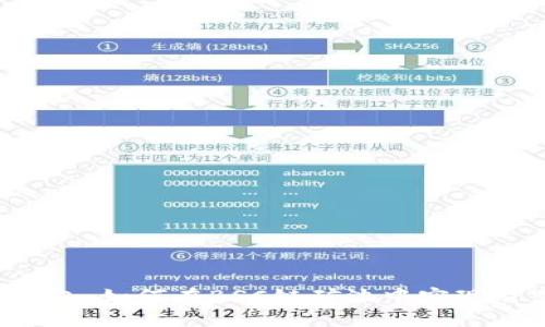 解密TP钱包：如何在BSC链矿池中实现财富增值？