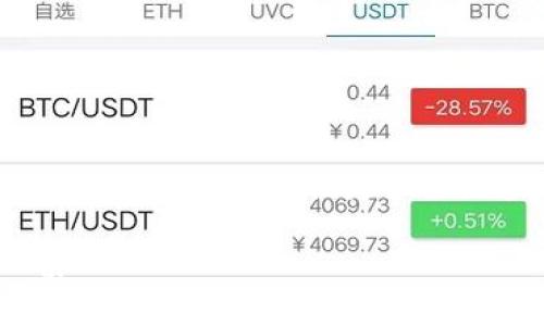 提示：下面的内容看上去像是针对“数字货币hct”的分析与介绍，但为了保证顺利阅读，建议在阅读前确保对相关概念的理解。

揭开HCT数字货币的神秘面纱：你需要知道的一切