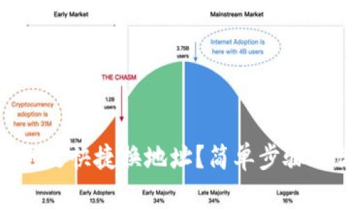 TP钱包如何更改快捷换地址？简单步骤助你轻松搞定