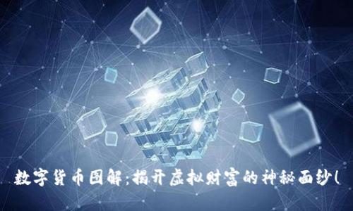 数字货币图解：揭开虚拟财富的神秘面纱！