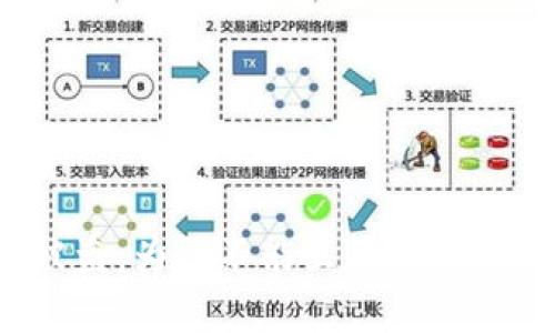 数字货币被盗：为何不能立案？揭开背后的真相