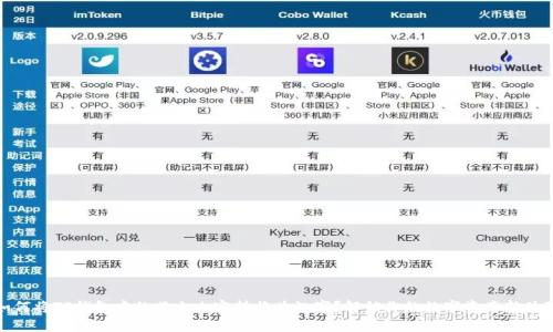如何将TP钱包中的英文内容转换为汉字？解锁你的数字资产新体验