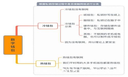 如何轻松将火币转移到TP钱包？新手也能快速掌握的步骤！