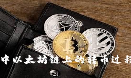如何加速TP钱包中以太坊链上的转币过程？揭秘加速技巧！