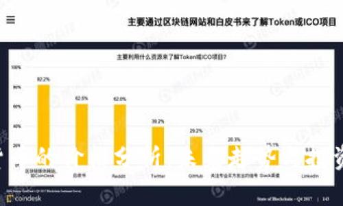 FRS数字货币的价格分析：未来走势与投资机会一览
