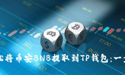 如何轻松将币安BNB提取到TP钱包：一步步指南