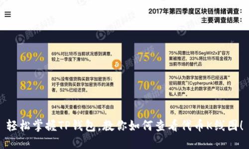 轻松掌握TP钱包，教你如何查看代币K线图！