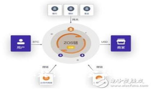 数字货币的崛起：未来金融的变革与机遇