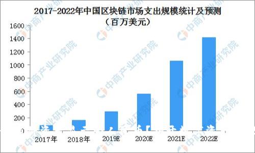 TP钱包如何将资产显示为人民币？揭开数字资产管理的秘密
