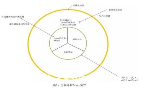 丁一凡谈数字货币：未来的金融革命还是泡沫破裂？