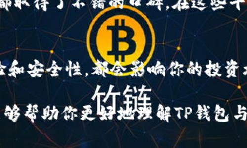 biao ti/我的TP钱包：如何选择最适合你的交易所，让你的加密资产更安全？/biao ti

TP钱包, 加密货币交易所, 资产安全, 密码保护/guanjianci

引言：探索加密货币的世界
在数字时代，加密货币逐渐走入人们的生活。尤其是最近几年，随着比特币、以太坊等主要货币的价格波动，以及各种新兴币种的出现，使得越来越多的人关注加密资产的投资。其中，TP钱包作为一种方便存储和管理加密资产的工具，受到了广泛的欢迎。而当谈及交易时，选择一个合适的交易所显得尤为重要。

TP钱包的魅力：安全与便捷兼具
TP钱包的设计初衷就是为了给用户提供一个安全可靠的环境，来方便他们管理自己的加密资产。它支持多种主流数字货币，用户可以在钱包中查看余额、发送和接收币种，处理交易变得极为轻松。并且，TP钱包结合了技术与用户体验，让你在安全的前提下，还能享受流畅的操作体验。

为何选择合适的交易所？
交易所是加密货币市场的重要组成部分，它们为用户提供了一个买入和卖出的场所。选择适合的交易所可以避免不必要的损失，提高交易效率。例如，一些交易所的手续费较低，适合频繁交易的用户，而另一部分交易所则可能在用户体验或安全性方面表现更优。如果选择不当，可能会导致资产安全隐患，甚至遭遇资金损失。

确保交易所的安全性
首先，安全是选择交易所的首要考虑因素。良好的交易所应当具备高水平的安全措施，如数据加密、双因素认证等。此外，检查该交易所是否曾遭遇过黑客攻击或者数据泄露事件，也是评估安全性的关键。交易所的声誉，用户评价，都是值得参考的重要指标。

交易所的使用体验
随着越来越多用户加入加密货币市场，交易所的用户体验成为了一个重要维度。一个流畅好用的界面，不仅能减少误操作，还能提升交易的效率。更有甚者，有些交易所还提供移动端应用程序，便于用户随时随地进行交易。因此，在选择交易所时，界面的友好性和响应速度都是值得关注的要素。

支持的币种与交易对
不同交易所支持的币种和交易对各不相同。对于某些特定的投资策略，如套利交易或者投机性交易，一个支持多种币的交易所无疑更具优势。此外，确保交易所提供的交易对能够满足你的需求，比如对 BTC/ETH、USDT/法币等的交易支持，可以为投资策略的实施提供更多可能性。

手续费与交易成本
在选择交易所时，费用是不可忽视的因素。有些交易所的交易手续费相对较低，这样适合频繁交易的用户，而有些交易所提供更优惠的充值和提现服务。理解各类费用的结构，对于提高投资回报率非常重要。如果你频繁进行交易，那么选择一个手续费相对较低的交易所无疑能帮助你节省一大笔成本。

支付方式的多样性
不同交易所支持不同的支付方式，有些提供银行转账、信用卡、甚至是其他加密货币的购买途径。支付方式的多样性为用户提供了更大的灵活性，尤其是在不少国家区域，对法币的购买限制日益增多时。选择一个支持各类支付方式的交易所，可以更方便地转换资产。

各大热门交易所推荐
对于初次踏入加密投机市场的用户，了解当前市场上知名的交易所显得尤为重要。目前市面上如币安（Binance）、火币（Huobi）、OKEx等众多平台都取得了不错的口碑。在这些平台上，不仅能找到丰富的交易选择，且通常还会有完善的客户支持，帮助用户解决可能遇到的问题。

总结：安全永远是第一位
在进行加密货币投资时，选择合适的交易所不仅保证交易的便捷，还能在相当程度上保障资产的安全。无论是关注手续费、支付方式，还是用户体验和安全性，都会影响你的投资旅程。因此，在进入加密货币的海洋之前，理智选择交易所是十分必要的。只有在波动的市场中保持冷静，才能稳健前行，最终实现资产的增值。

无论你是加密货币的新手，还是资深投资者，在这个充满变数的市场中，做好选择，保护资产安全，才是我们共同努力的方向。希望通过这篇文章，能够帮助你更好地理解TP钱包与交易所之间的关系，助你在加密货币的世界中，游刃有余。