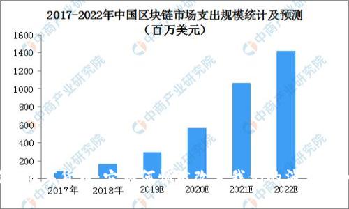 揭秘数字货币：它如何悄然改变我们的消费认知？
