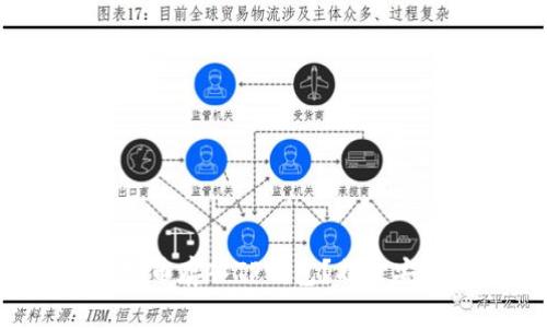 如何轻松将虚拟币存入TP钱包？揭开安全存储的秘密！