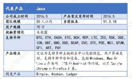 2023年最佳数字货币活动平台，抓住机会，赢取惊喜奖励！