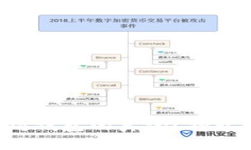 如何轻松辨别以太坊钱包的真伪？揭开安全与信任的面纱！