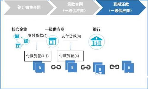 华尔街数字货币公司股票：你不可忽视的投资机会