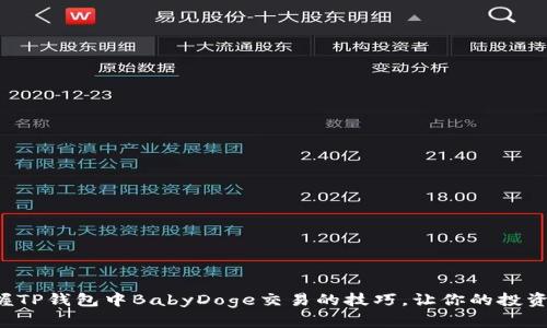 轻松掌握TP钱包中BabyDoge交易的技巧，让你的投资更轻松！