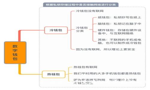 数字货币的未来：走进一个充满机遇和挑战的世界