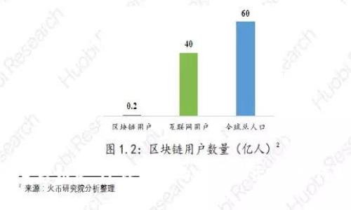 当你心急如焚：TP钱包里的币不显示，该如何解决？