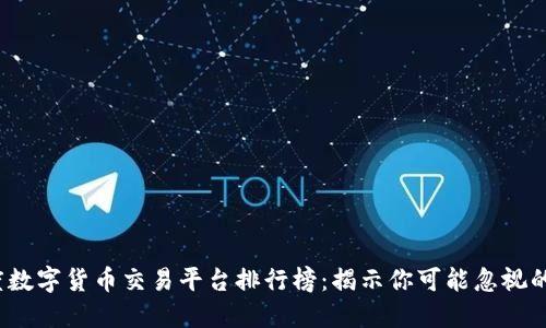 2023年度数字货币交易平台排行榜：揭示你可能忽视的隐藏宝藏