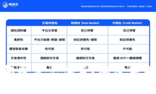 数字货币如何颠覆美元体系？解密未来金融的新格局
