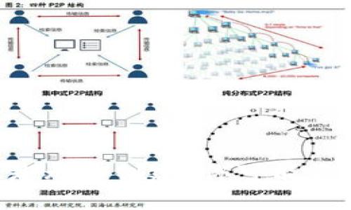 为什么TP钱包总是无法创建？你可能不知道的背后真相！