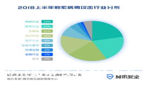 如何通过TP钱包参与Uni流动性挖矿？你的财富之路从这里开始！