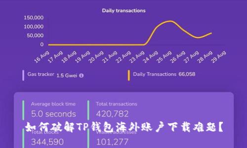 如何破解TP钱包海外账户下载难题？