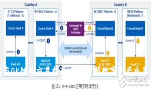 TP钱包与OK链的交易指南：轻松掌握数字资产交易的全貌