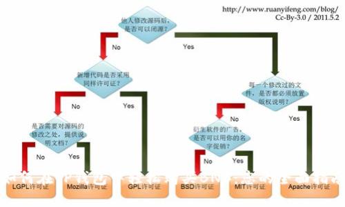 如何在TP钱包中轻松购买BNB：您的全面指南