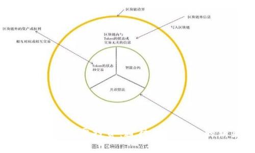 数字货币与股票投资：通往财富自由的新渠道