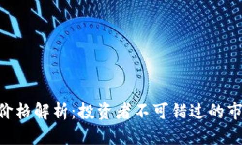 数字货币VMS价格解析：投资者不可错过的市场动态与前景