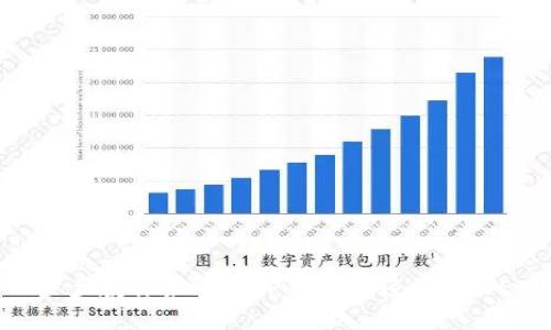 一步步教你如何在TP钱包中轻松购买ETH