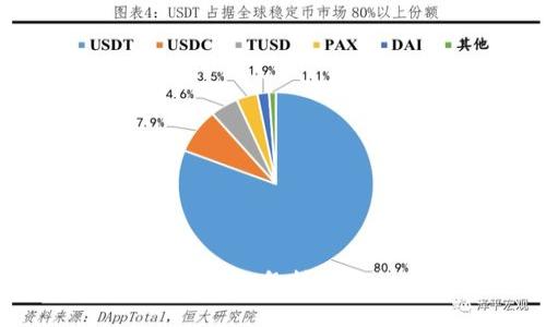 TP钱包转圈不停，怎样才能彻底解决？