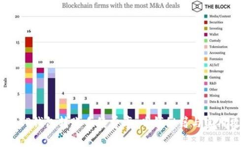 探索TP钱包转账手续费率：省钱秘籍与实用攻略