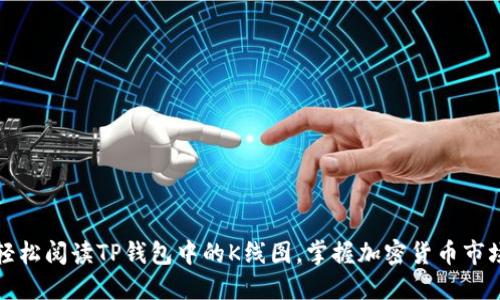 如何轻松阅读TP钱包中的K线图，掌握加密货币市场脉搏
