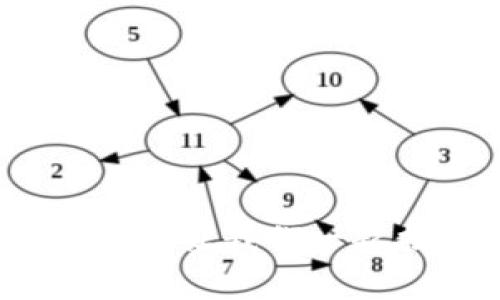重庆如何顺利开通数字货币：让我们一起揭开数字经济的神秘面纱