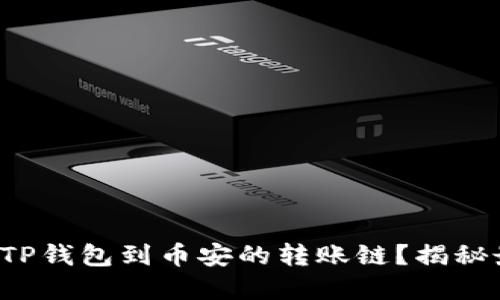 如何选择TP钱包到币安的转账链？揭秘最佳选择！