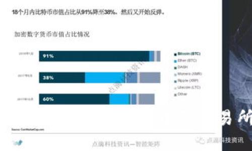 如何轻松将数字资产从TP钱包转至交易所：全方位指南